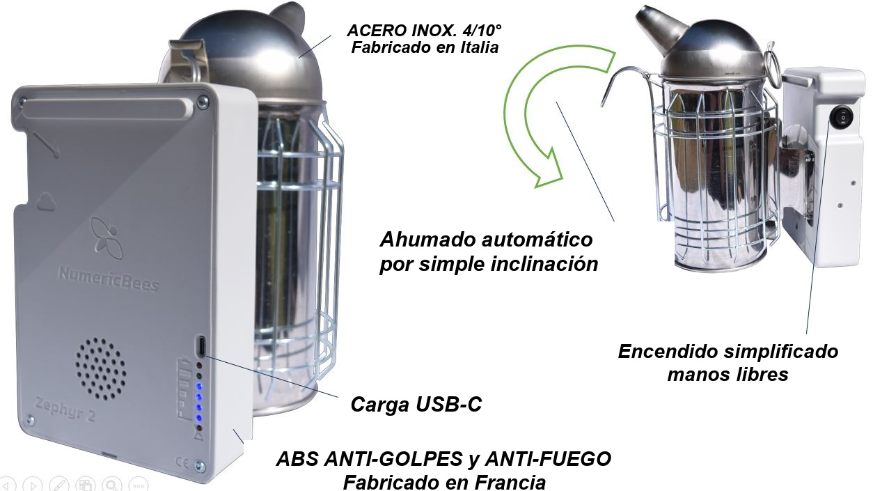 Zephyr, el ahumador de abejas con soplador eléctrico, ahuma simplemente inclinando.