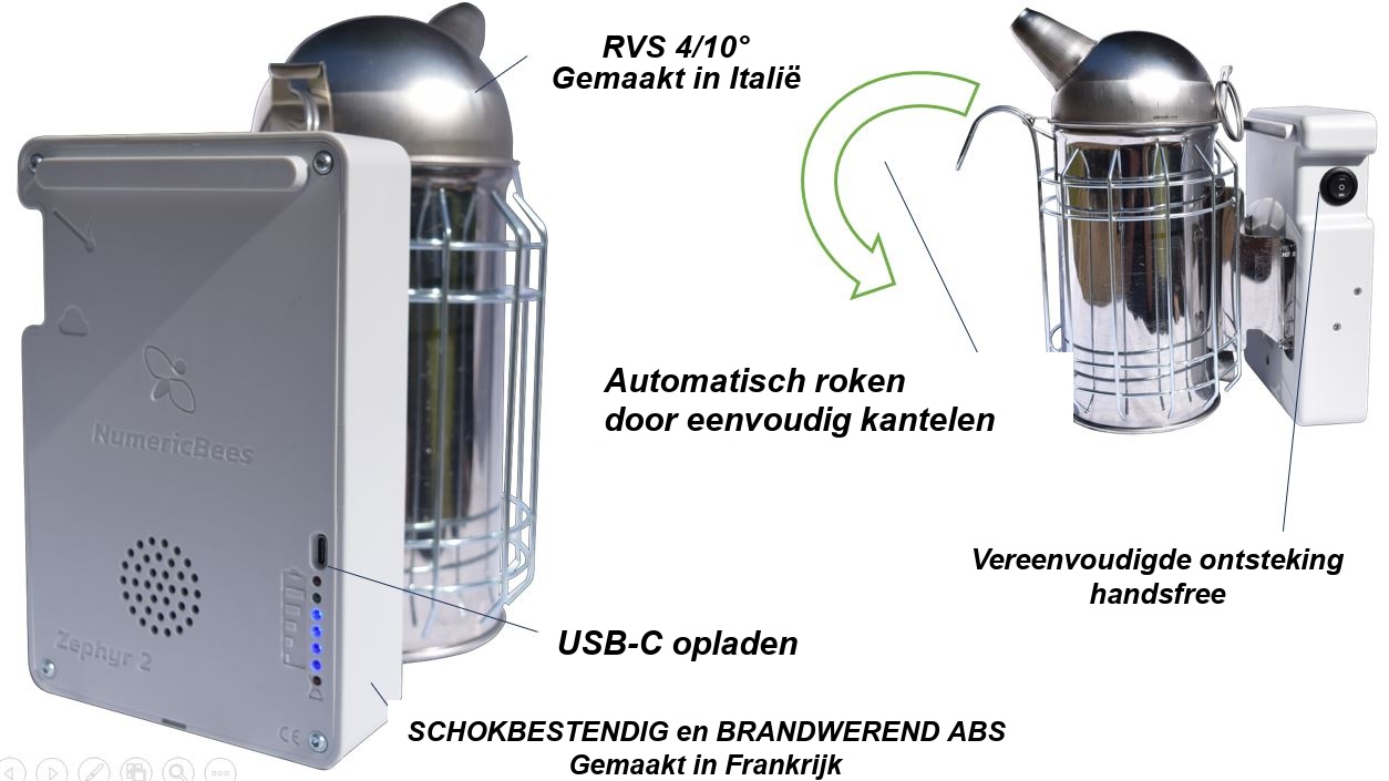 Zephyr, de beroker met elektrische blower, rookt door gewoon te kantelen.